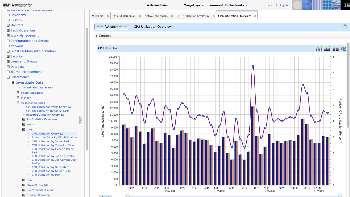 IBM Navigator for i